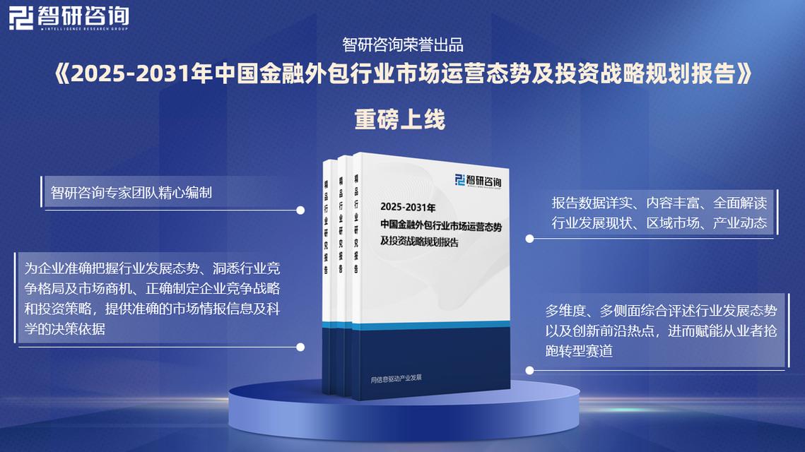金融外包行业发展历程、产业链知识图谱分析及市场前景研究报告