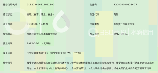 金融知识流程外包 上海证大投资咨询常州延陵西路分公司的实践与价值