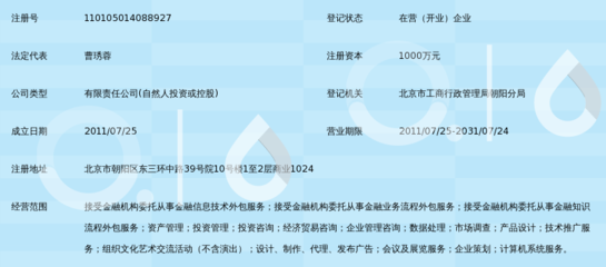 北京汇天下金融服务外包